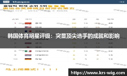 韩国体育明星评级：突显顶尖选手的成就和影响